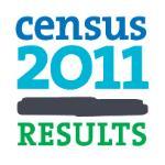 Census 2011 Results image