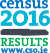 Census 2016 Results Logo