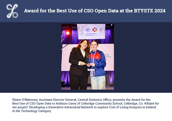 Winner of the Award for the Best Use of CSO Open Data 2024