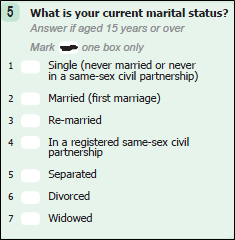 Census 2016 Profile 1 - Housing in Ireland Question 5 of Census 2016 form