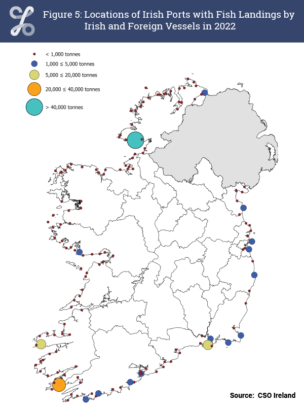 Figure 5 Locations of Irish Ports with Fish Landings by Irish and Foreign Vessels in 2022