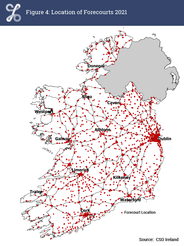 Figure 4: Location of Forecourts 2021