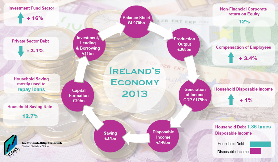 P-ISANFF infographics image