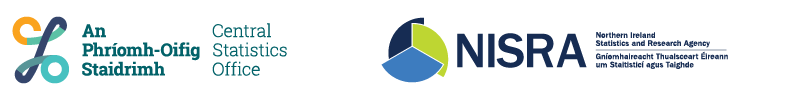 CSO and NISRA logos
