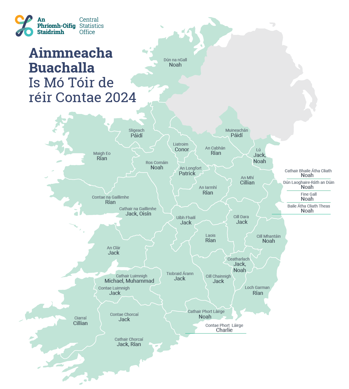 Most Popular Boys and Girls Names by County Irish Babies' Names 2024