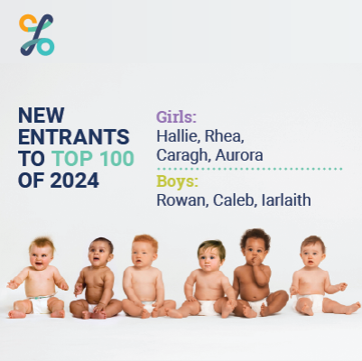 Infobyte New Entrants Top 100
