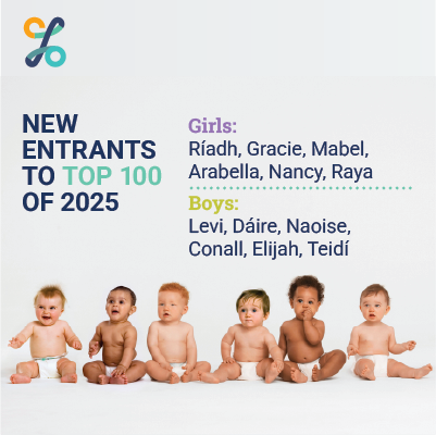 Infobyte New Entrants Top 100