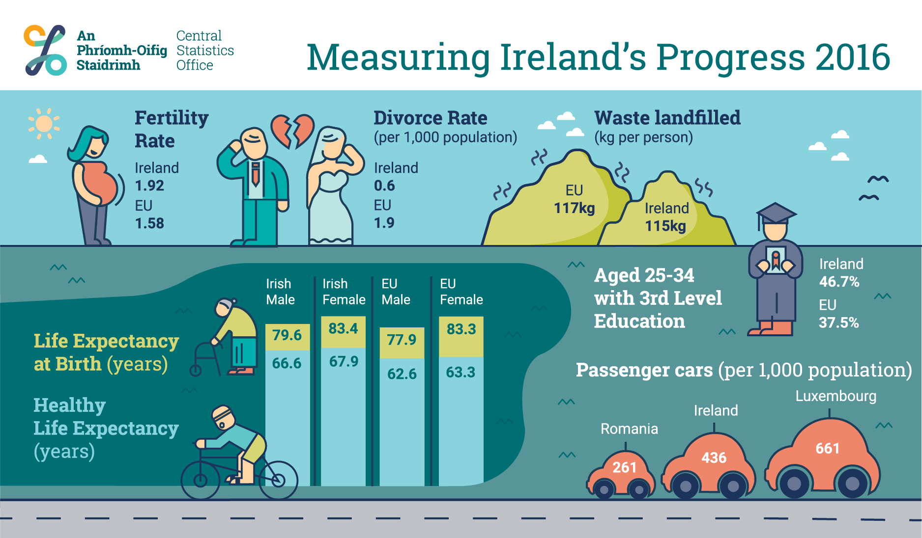 P-MIP2016 INFOGRAPHIC image