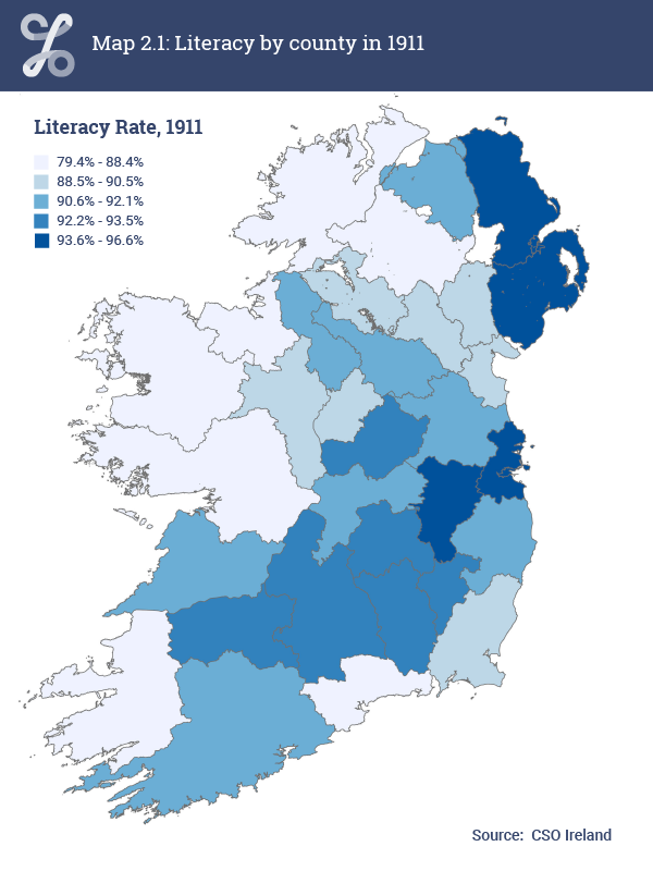 Map of the island of Ireland which has literacy rate (%) from the Census of Ireland, 1911 graded for each county using a range of five different colours.