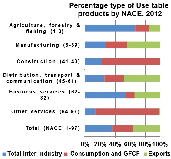 P-SAUCUP2012FIG1