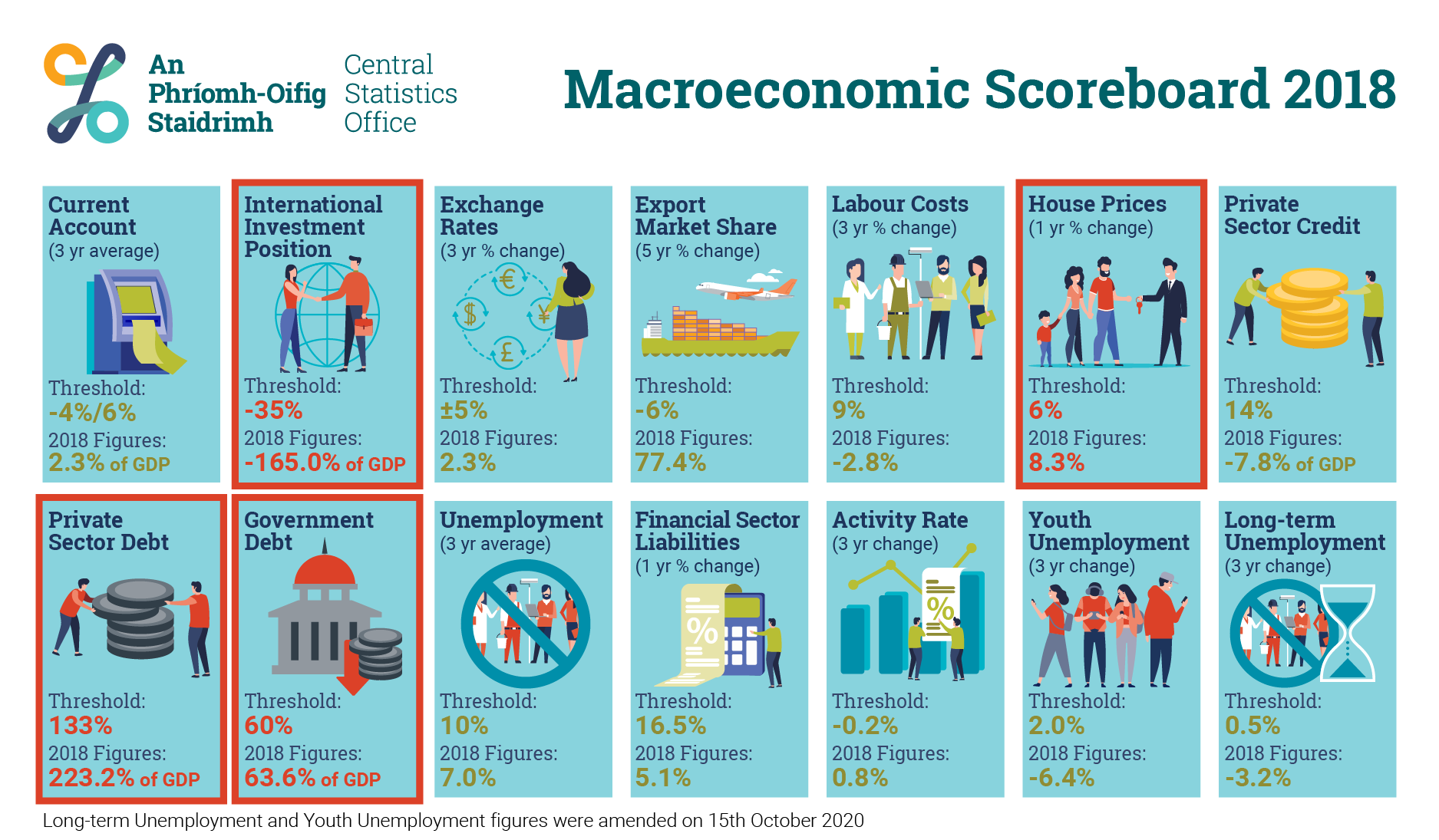 P-MACIP2018 Infographic image