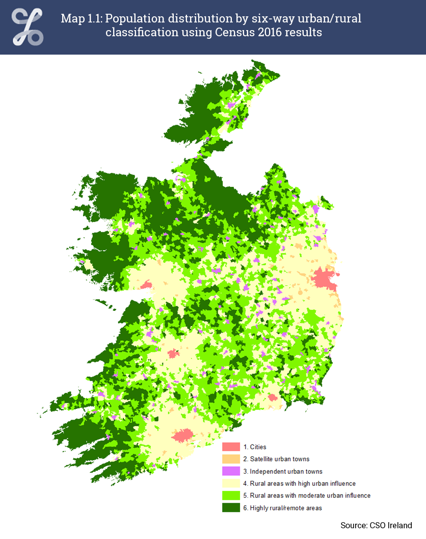 1.1 Population distribution by six-way urban/rural classification using Census 2016 results