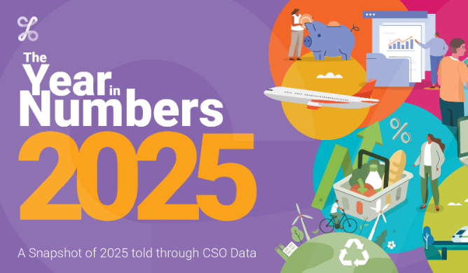 Year in Numbers 2025 banner