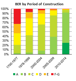 Small Graph used for Figure1