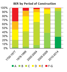 Small Graph used for Figure 1