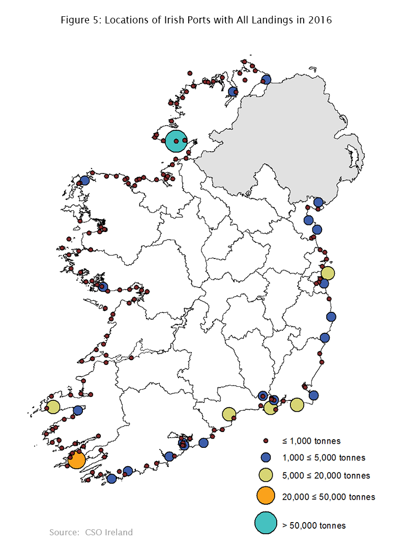 ports irish fish landings cso atlantic central