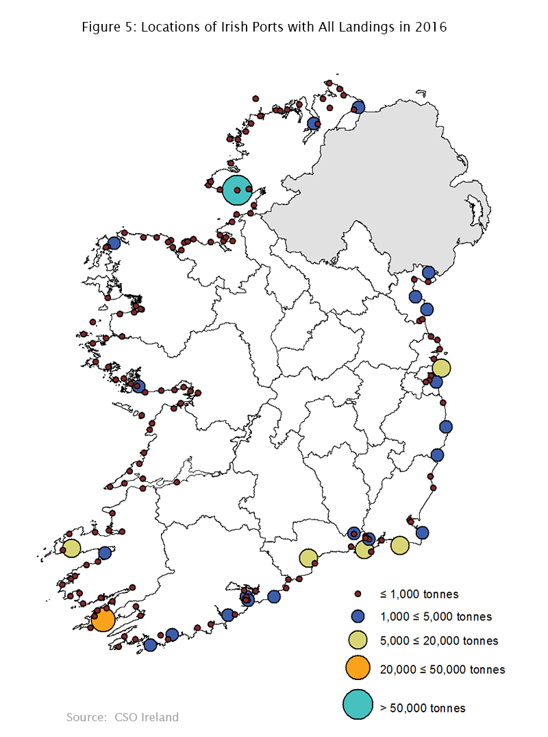 Figure 5: Location of Irish Ports with All Landings in 2016