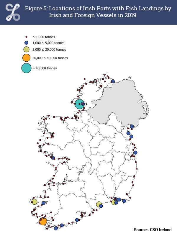 Figure 5: Locations of Irish Ports with Fish Landings by Irish and Foreign Vessels in 2019
