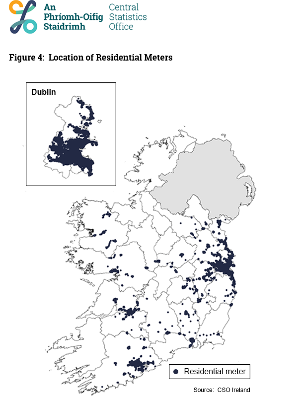 Networked Gas Consumption 2017 Figure 4