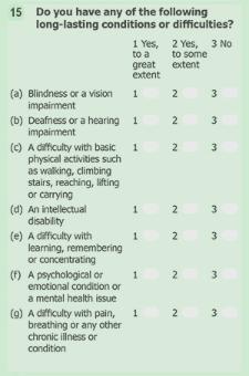 Census 2022 Question 15