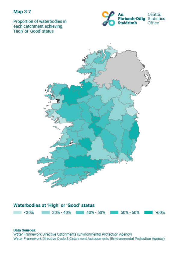 Map 3.7 Proportion of waterbodies in each catchment achieving 'High' or 'Good' status