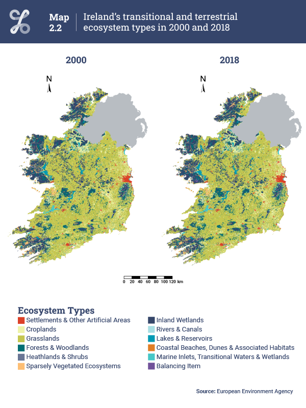 This figure presents two maps of Ireland. On the left is a map representing the spatial distribution of terrestrial and transitional ecosystem types in Ireland in 2000, while on the right the same map is displayed for 2018. We can see that the spatial distribution did not really change between 2000 and 2018.