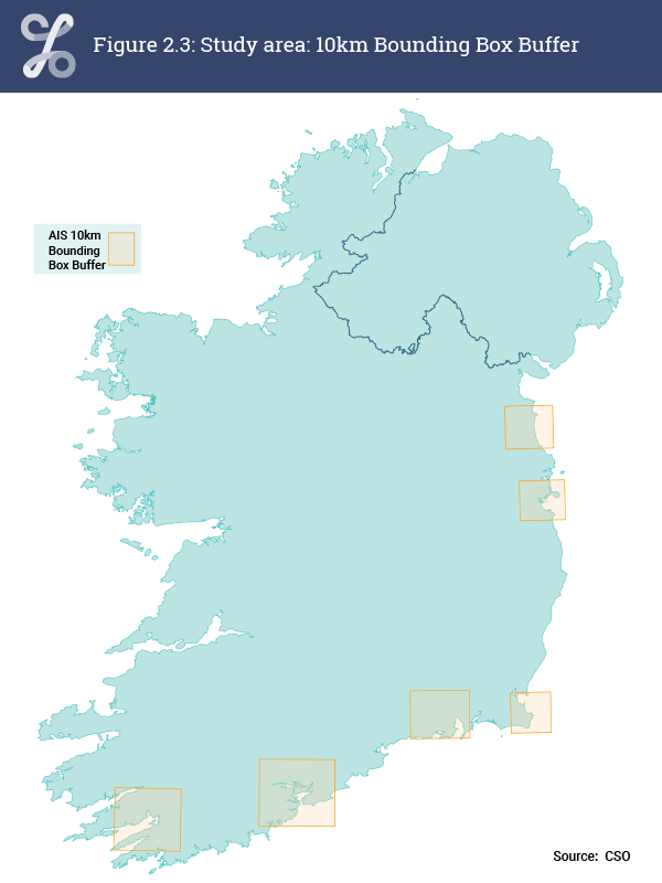AIS study area overlaid on map of Ireland.  Study area is defined by a process is firstly to buffer port polygons by 10km and then create bounding boxes and combine these into a single geometry object known as a Bounding Box Buffer.