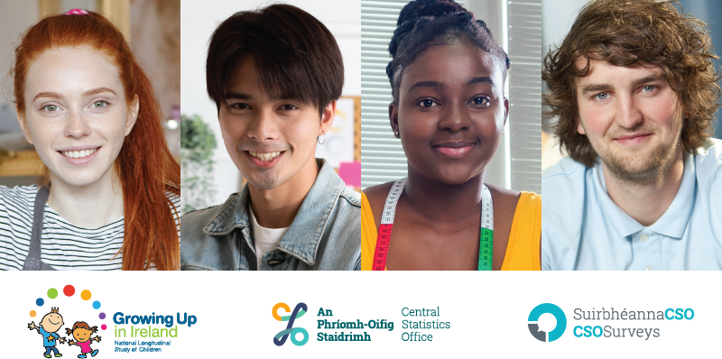 Headshots of 4 young people above the Growing up in Ireland, CSO and CSO Survey Logos