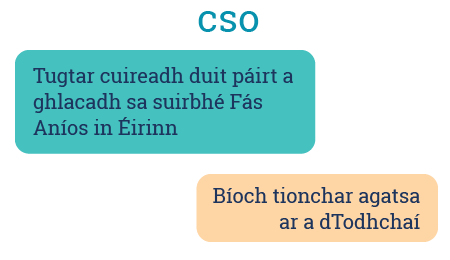Gaeilge Text messages from CSO: You are invited to take part in the Growing up in Ireland Survey. Be the voice for their future.