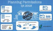 Planning Permission Q4 2015 Infographic Thumb