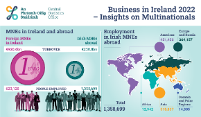 Thumbnail for Infographic