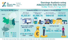 Earnings Analysis using Administrative Data Sources 2025 - Thumb