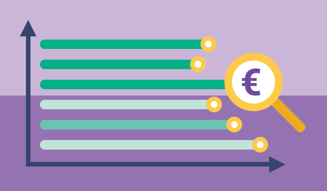 Key Economic Indicators Dashboard on CSO Visual